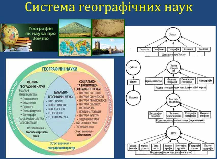 mo geografia 03