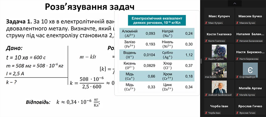 elektroliti 09