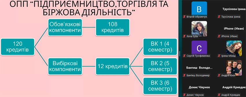 osvita mpt 05