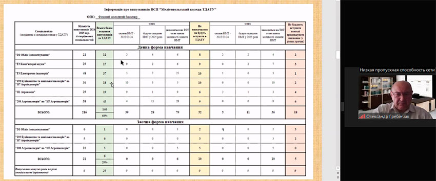 adminrada 03 06 2025 03