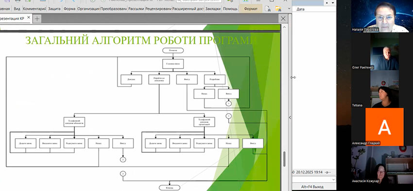 Захист курсових робіт з дисципліни «Програмне забезпечення ІС»