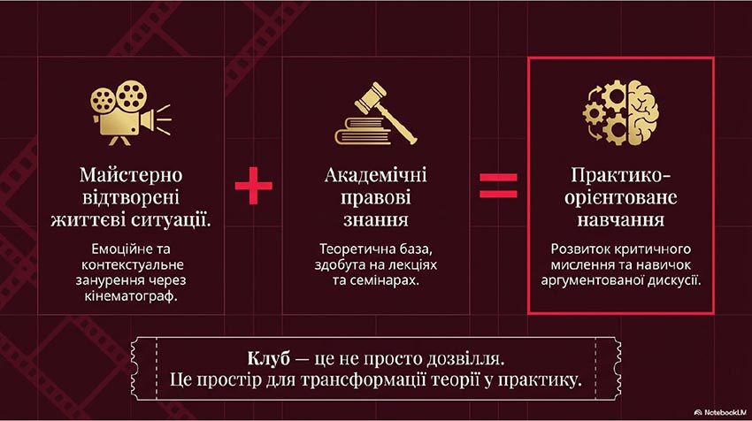 kinoclub pidsumki 02