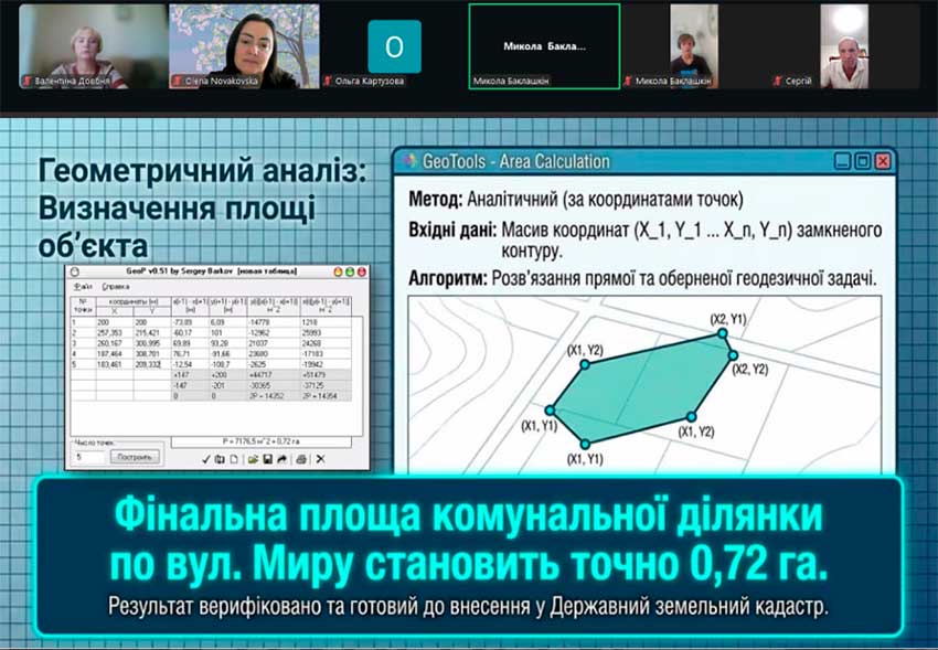 zahist gz 04