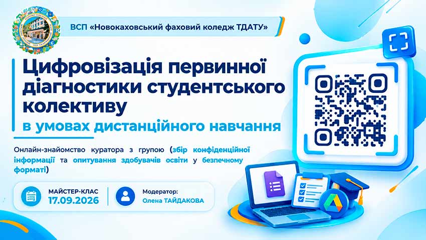 Цифрова діагностика студентів у роботі сучасного куратора